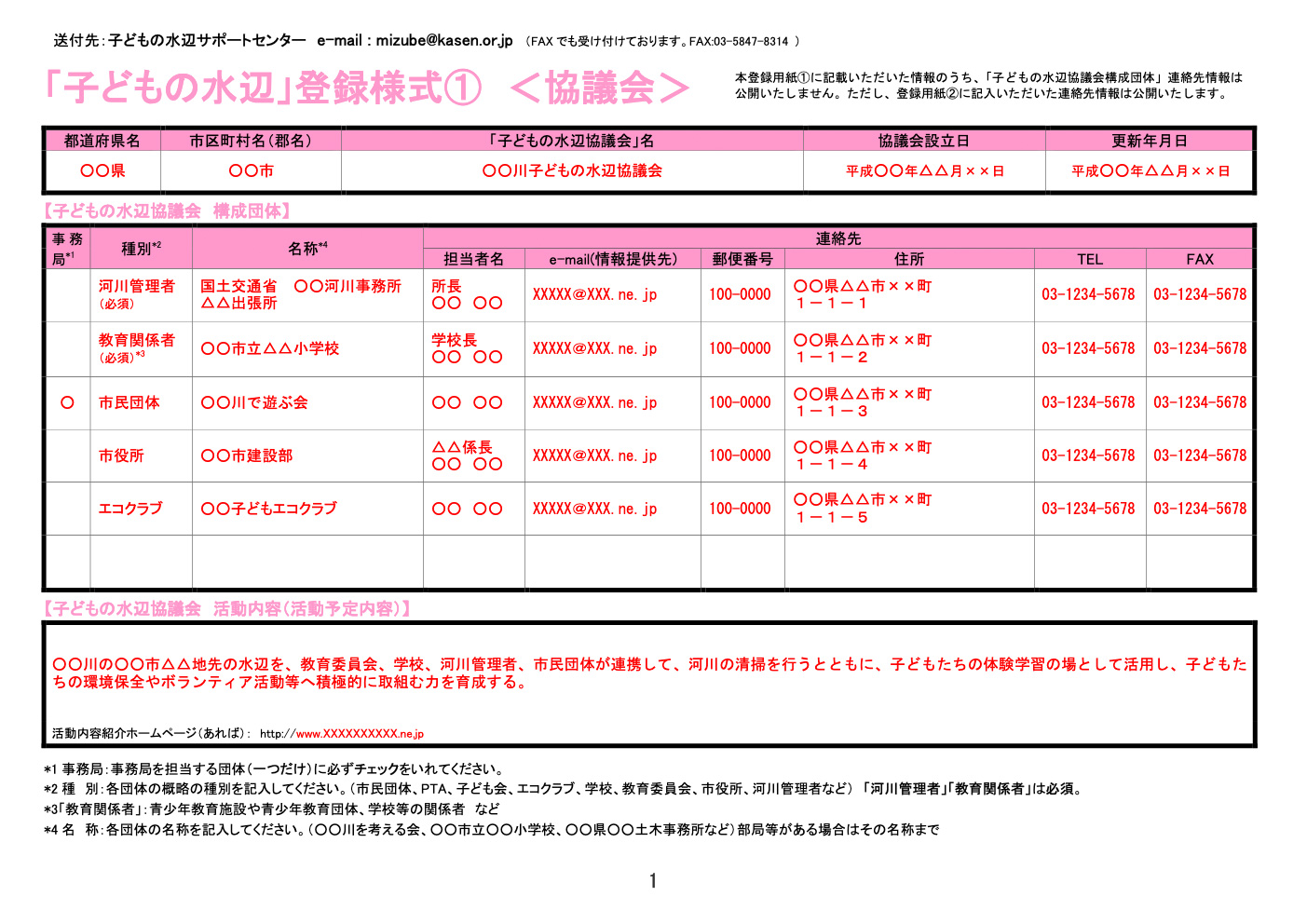 登録申請